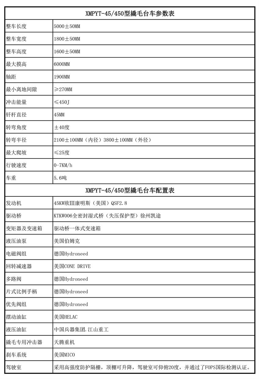 XMPYT-45-450型撬毛臺車（遙控型）